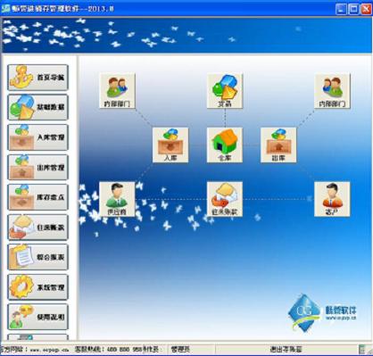 进销存管理系统